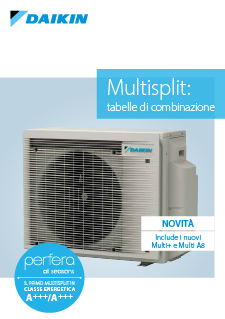 20250912 Tabelle di Combinazione 2025_ 12-09.pdf